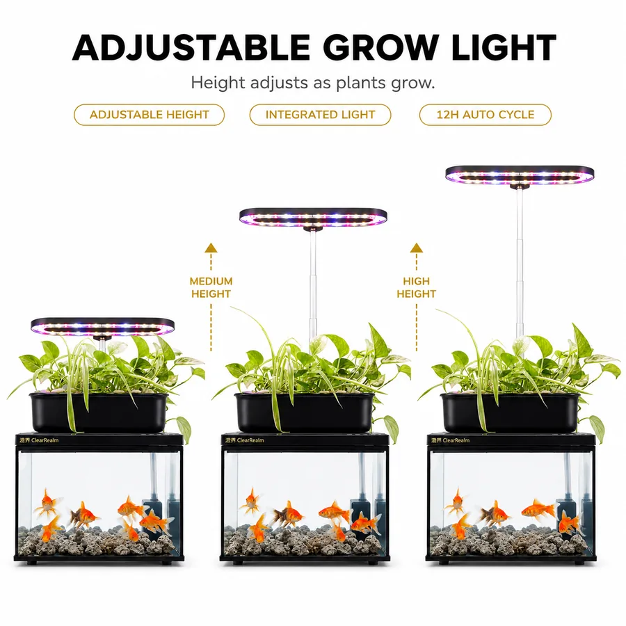 Adjustable grow light height
